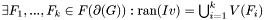 $ \exists F_1, ... ,F_k \in F(\Bd(G)) : \ran(Iv) = \bigcup_{i=1}^k V(F_i) $